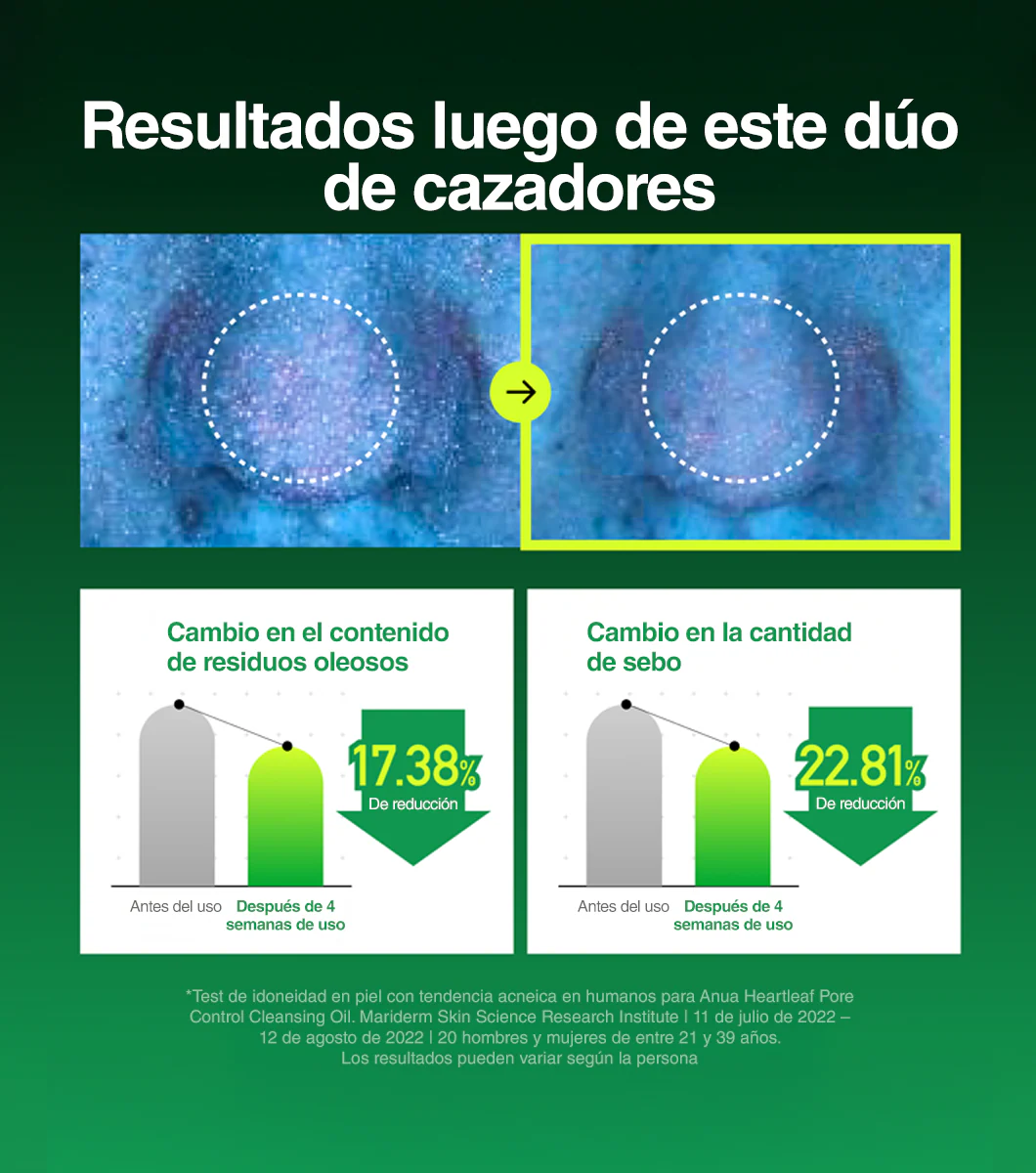 ANUA Double Cleansing Duo Set 2u - Set de Doble Limpieza Facial con Heartleaf y Quercetinol - Image 3