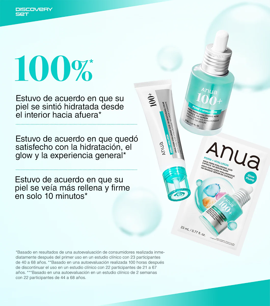 ANUA PDRN Discovery Set 3u- Set de Cuidado Regenerador y Antiedad con PDRN y Ácido Hialurónico - Image 3