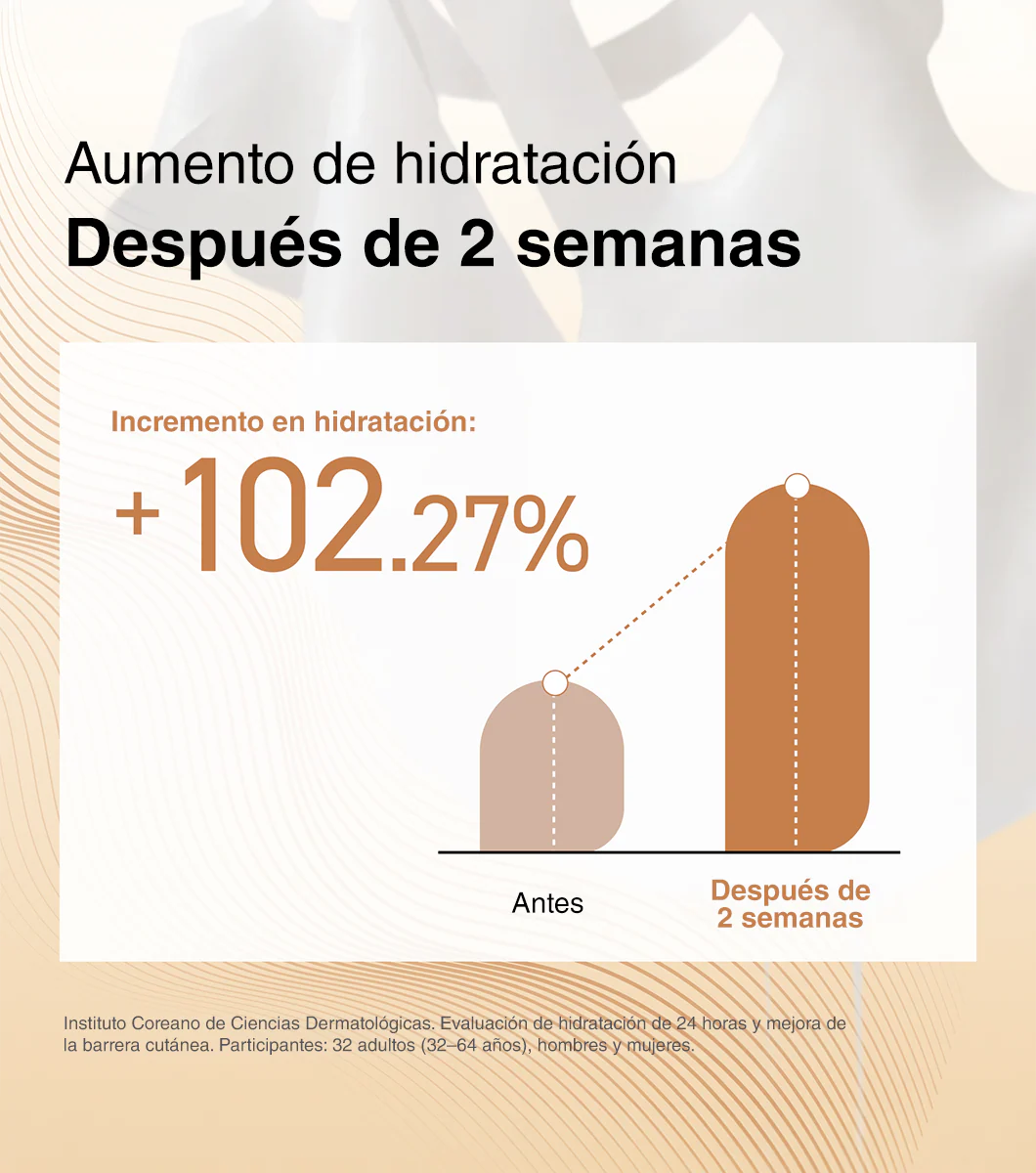 ANUA Rice 70 Intensive Moisturizing Milk Mask 1u - Mascarilla Facial Hidratante e Iluminadora con Extracto de Arroz y Ceramidas - Image 4