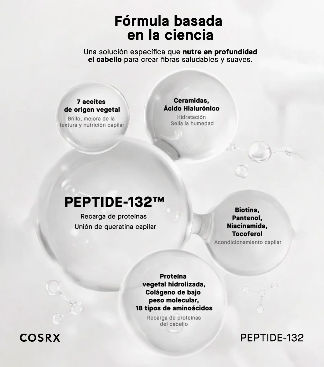 COSRX PEPTIDE-132 ULTRA PERFECT HAIR BONDING TREATMENT 120ml| Tratamiento Capilar Intensivo - Image 3